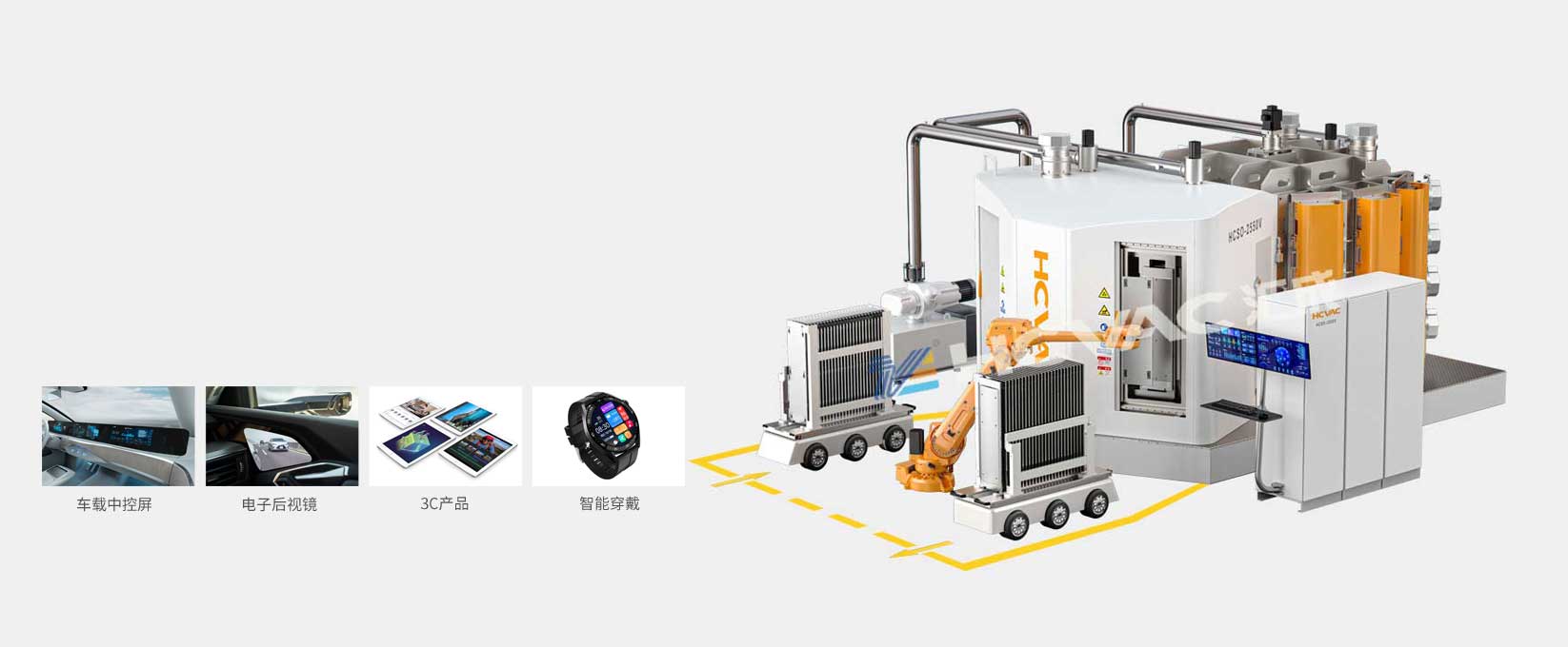 光學(xué)鍍膜機